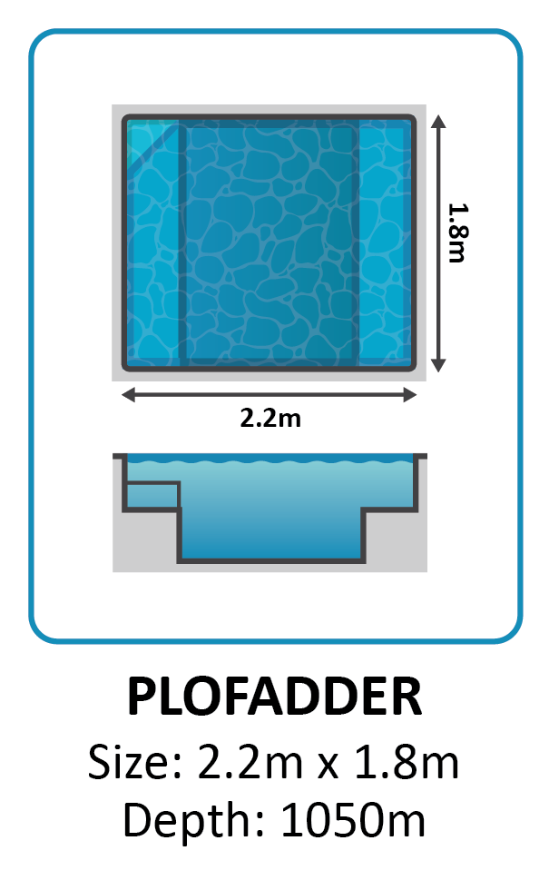 Plofadder pool shape